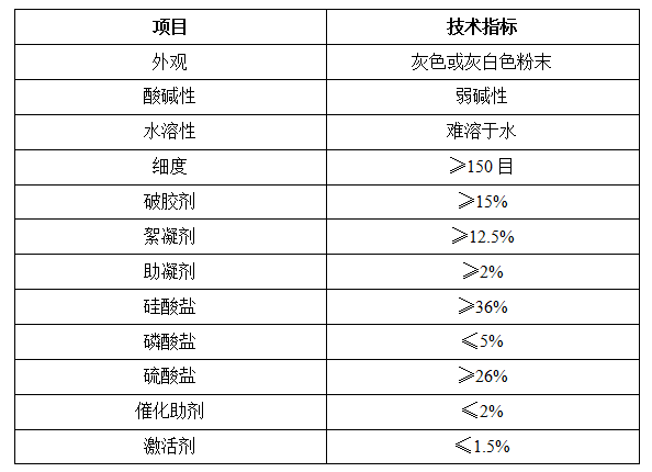 废弃泥浆固化剂插图1 废弃泥浆固化剂