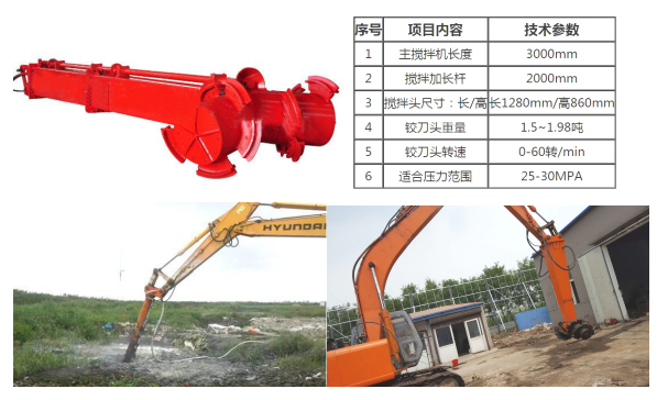 戳我试试 戳我试试