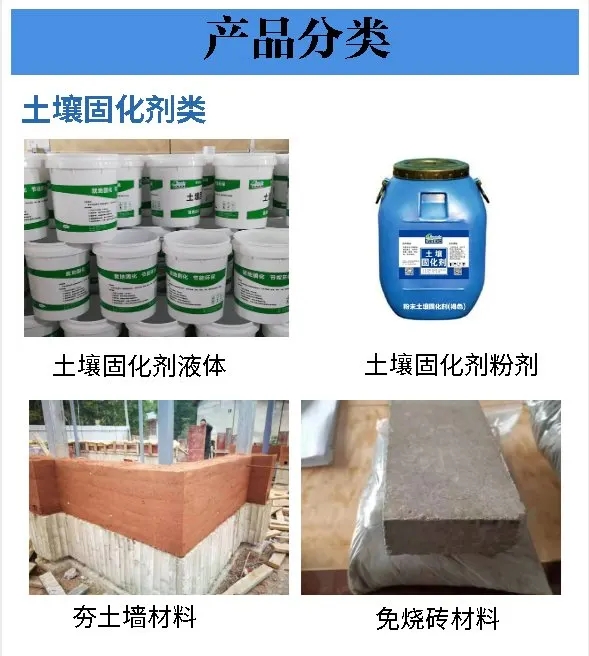 土壤固化剂免烧砖生产工艺